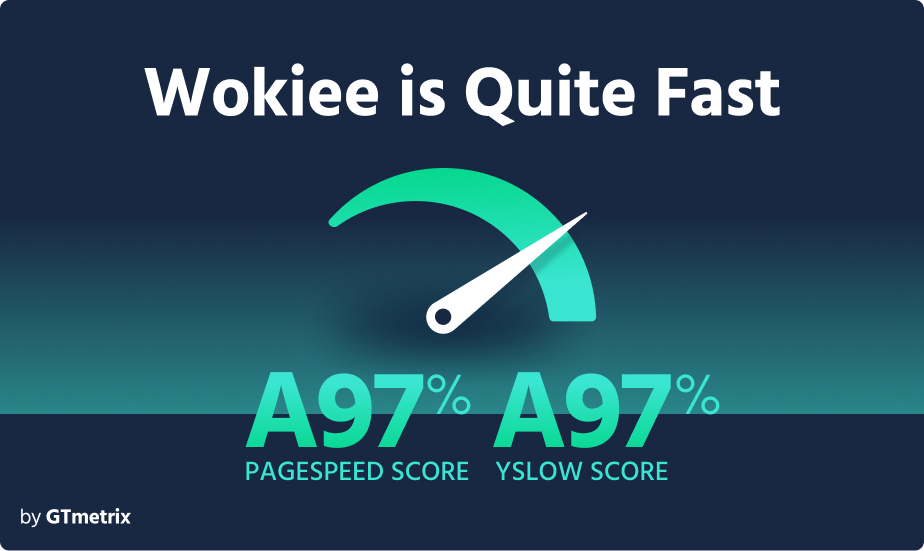 Wokiee Shopify主题