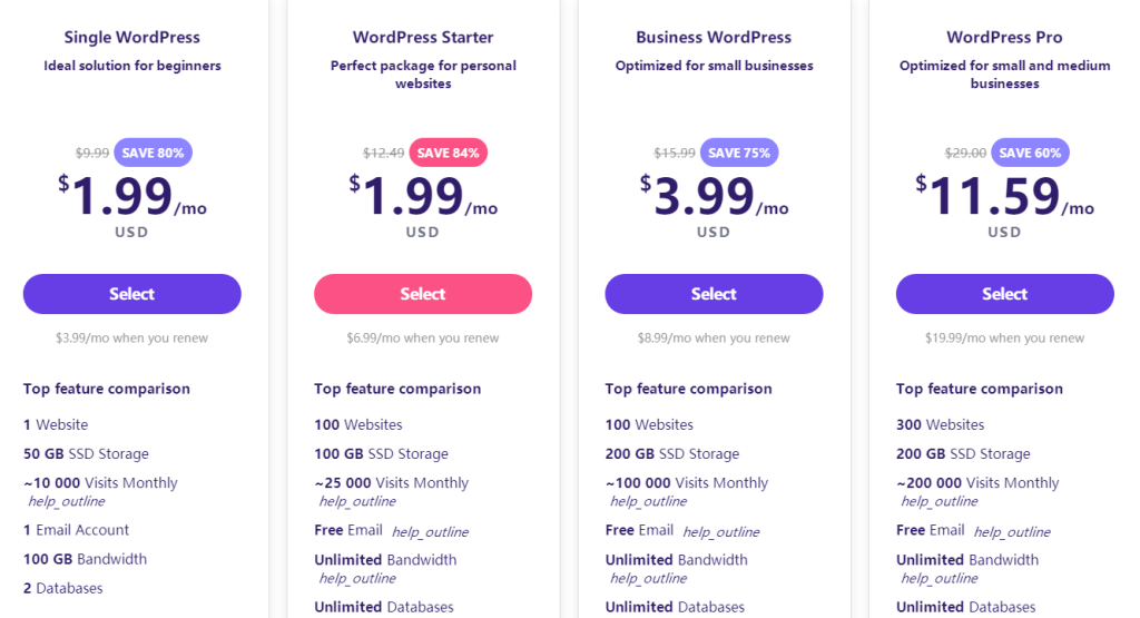 Hostinger WordPress主机