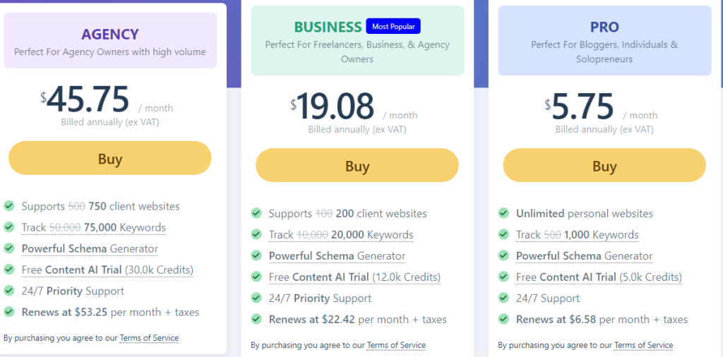 WordPress SEO插件Rank Math