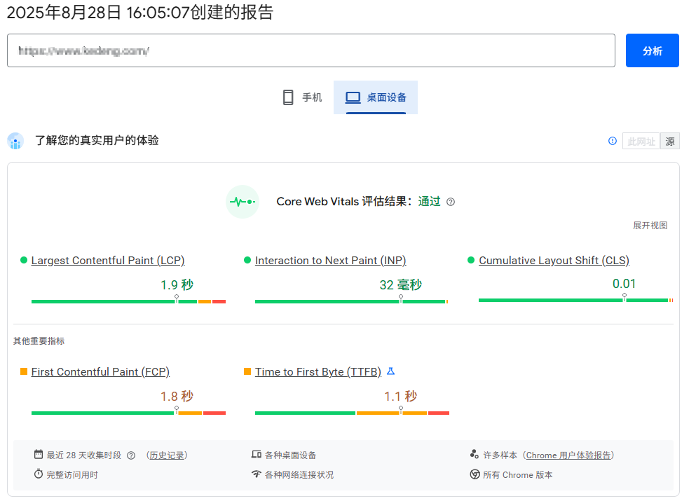 PageSpeed Insights