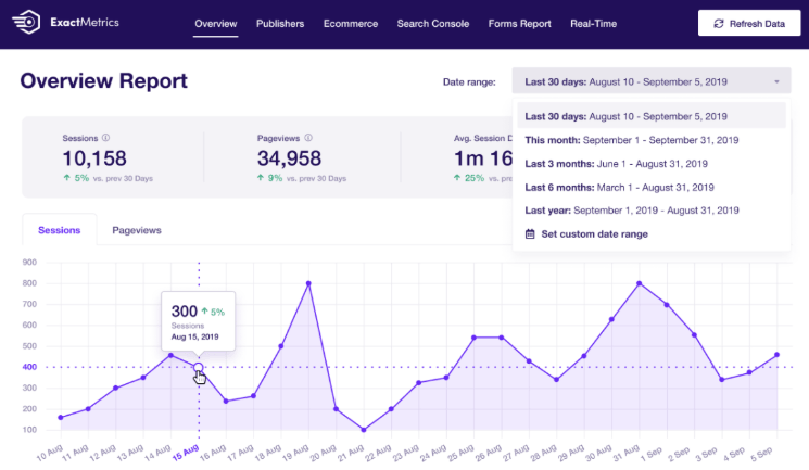 ExactMetrics