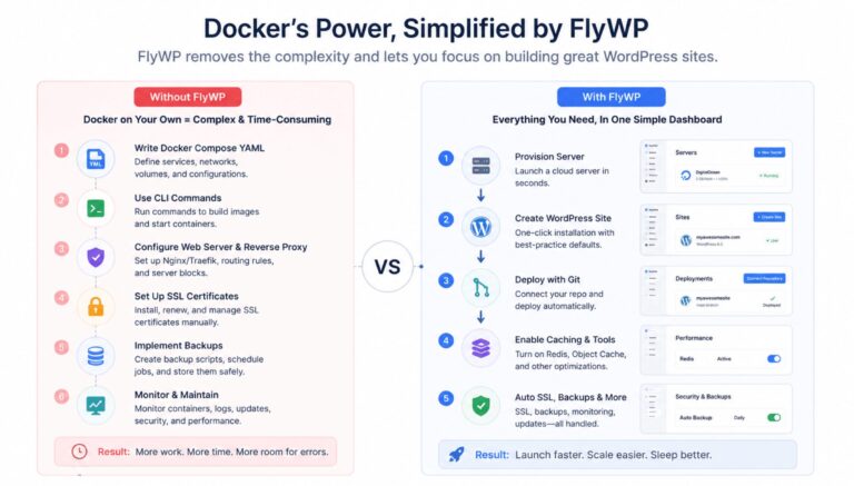 FlyWP 如何让 Docker WordPress 托管