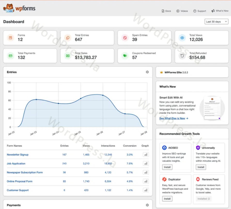 打开WPForms Dashboard